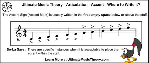 accent music definition: Exploring the Intricate Harmony Between Accent and Musical Expression