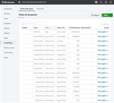 How to Print Chart of Accounts in QuickBooks Online: A Comprehensive Guide